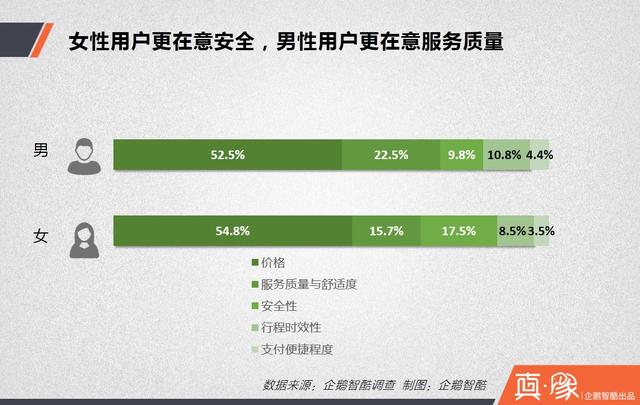大合并之后，滴滴的三大短期利好和四大長(zhǎng)期利好|真象大數(shù)據(jù)